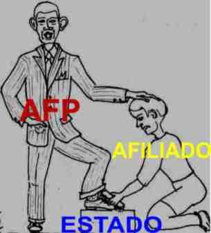 servidumbre AFP
