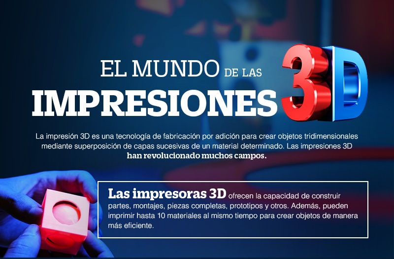 elmundodelasimpresiones-3d_info-upc-2.jpg