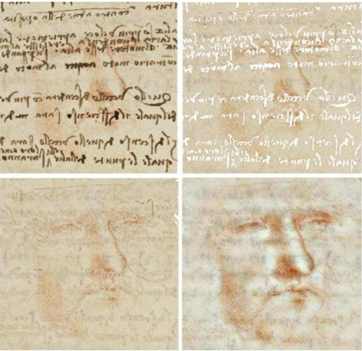 codice autorretrato leonardo