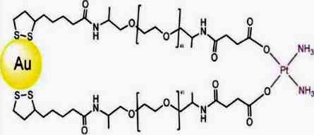 cisplatin au