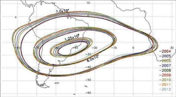 Anomalia Atlantico Sur