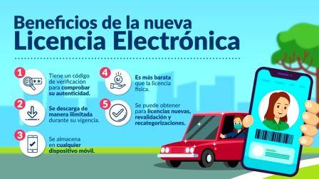 Licencia electronica