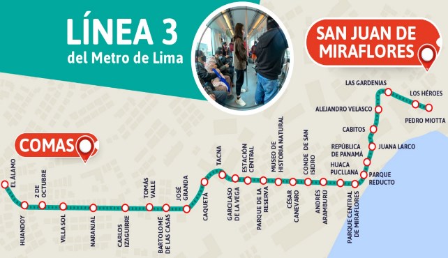 Linea 3 metro ruta