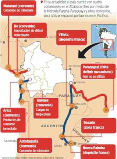 rutas exportacion Bolivia 2015