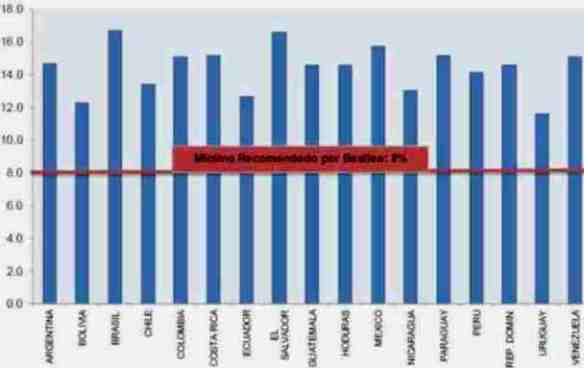 indice solvencia atina 2014