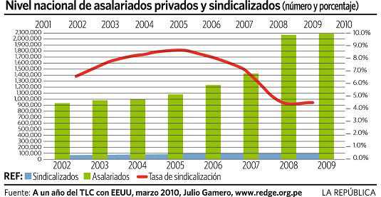 tabla_salarios_bajos.jpg