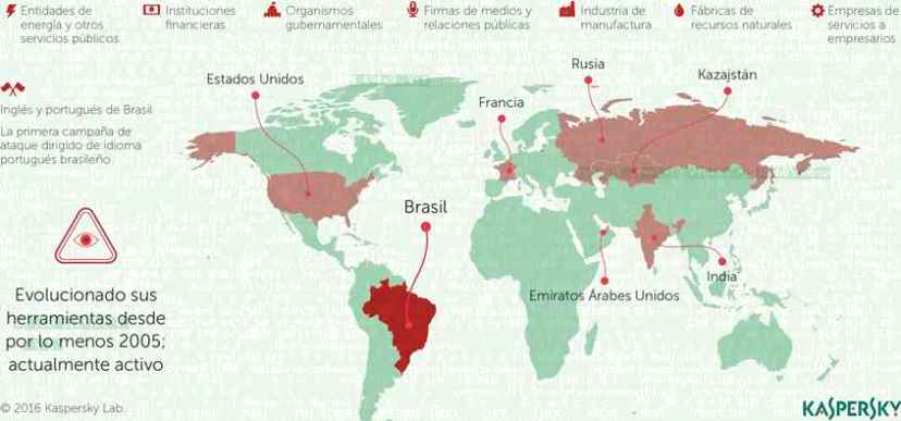 mapa Poseidon feb 2016