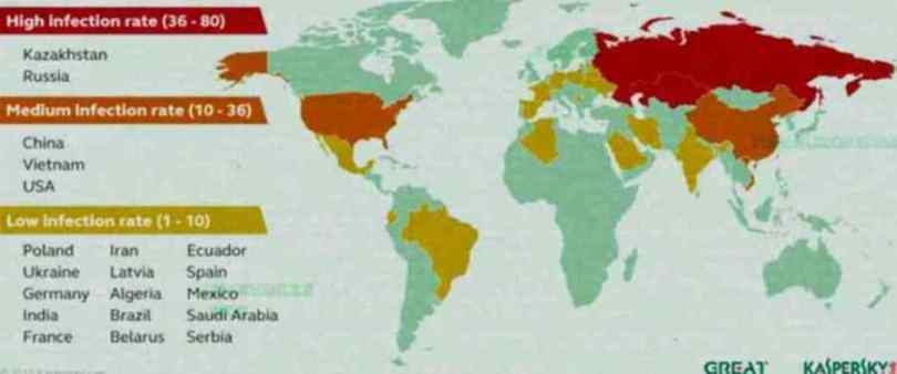 mapa blancos grupo Turla