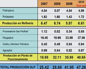 productores_glp.jpg