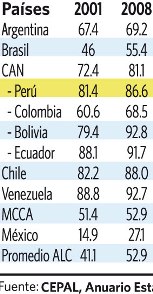paises_mineross_america.jpg paises_mineross_america.jpg