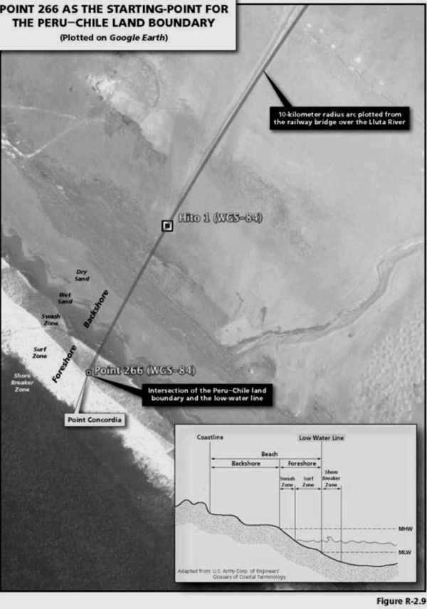 punto concordia google earth