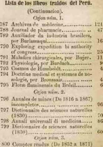 lista libros robados por chile