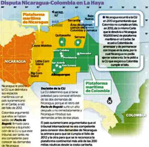 Nicaragua Colombia La Haya