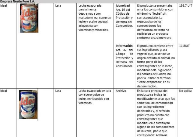 multa nestle
