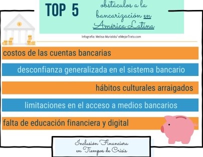 obstaculos bancarizacion
