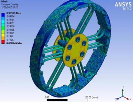 Rueda del Rover con innovacin en el diseo para la Luna y Marte 2