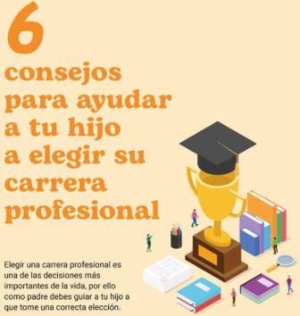 Tips para ayudar a mi hijo a elegir una carrera