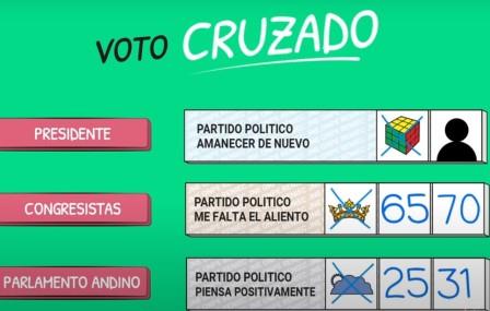 voto cruzado