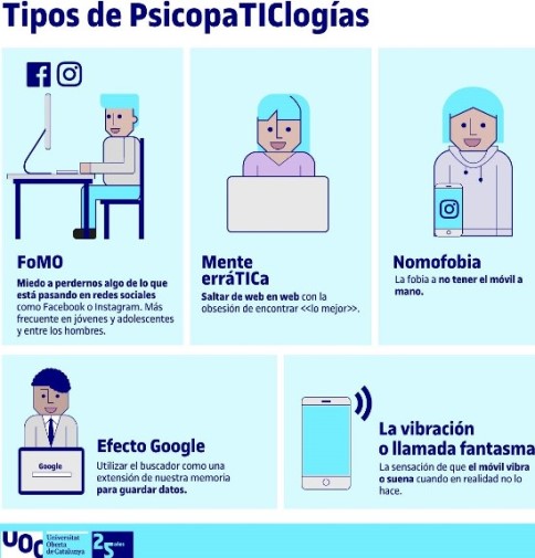 adiccion movil