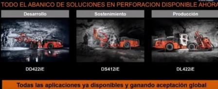 equipo operacion a distancia 2