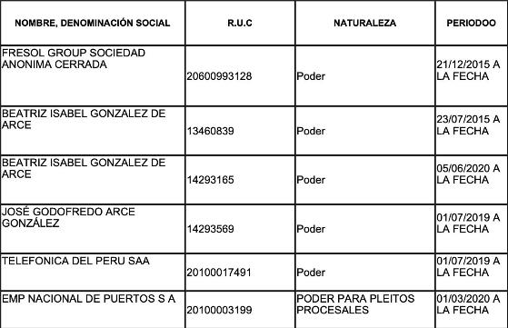 orlandovignolo declaracionwidth 1920