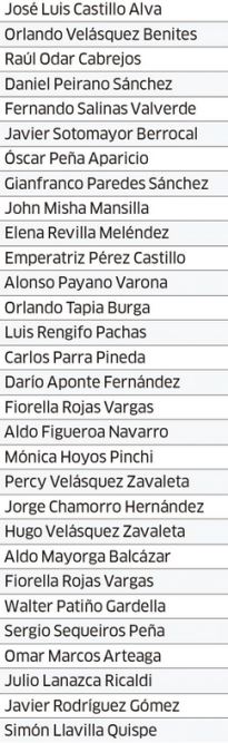 delacion Walter Rios 2