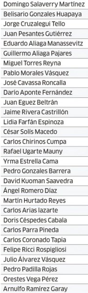 delacion Walter Rios 3