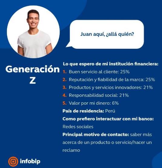 Infobip Gen Z
