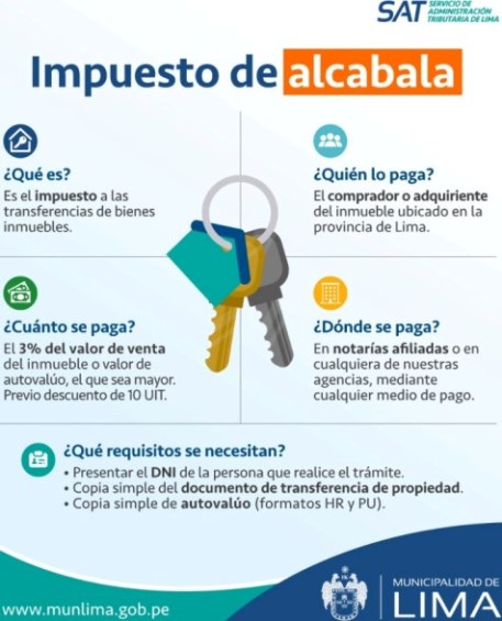 IMPUESTO DE ALCABALA