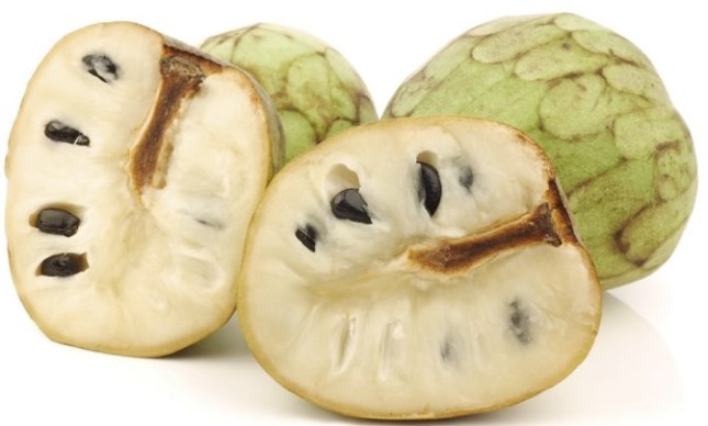 chirimoya partida adex