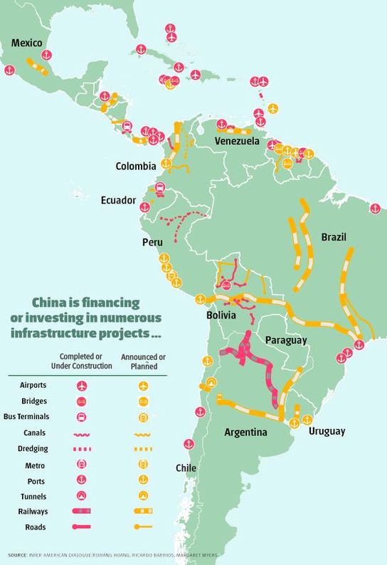 inversion china Sudamerica 2022 The political room