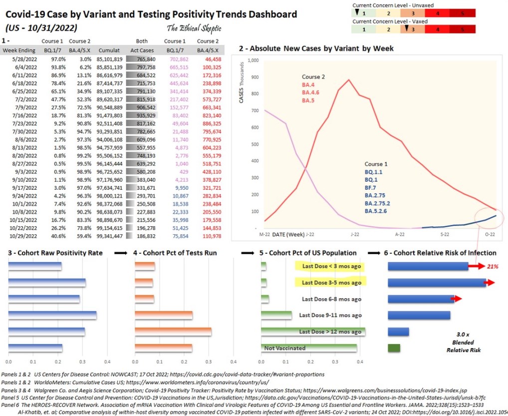 vacunados infectados 7 veces mas