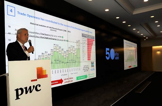 Julio Perez Alvan foro N York Pwc 2023