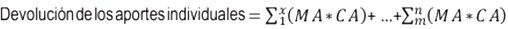 calculo devolucion fonavi