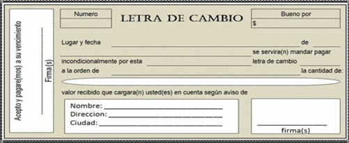 letra de cambio